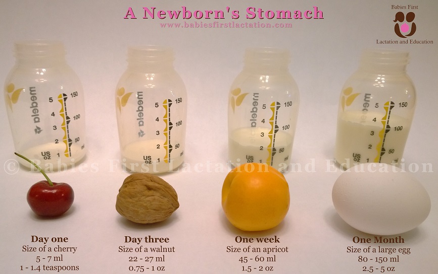 Breast Milk One Month Old 71